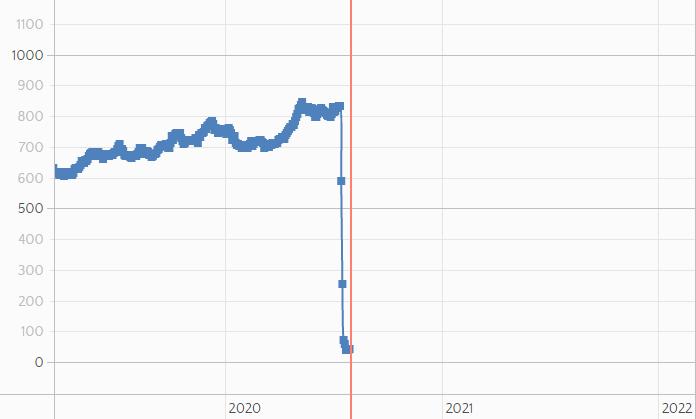 合金装备5幻痛测评,合金装备5幻痛下架了吗