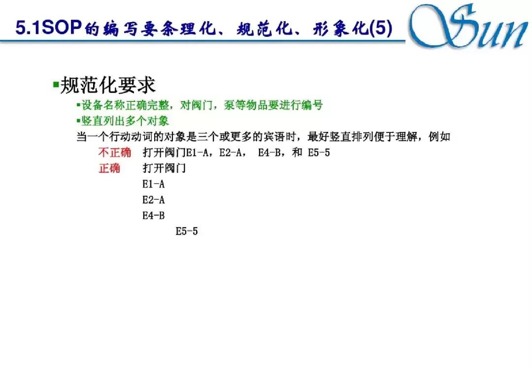 sop基本知识,关于sop的知识