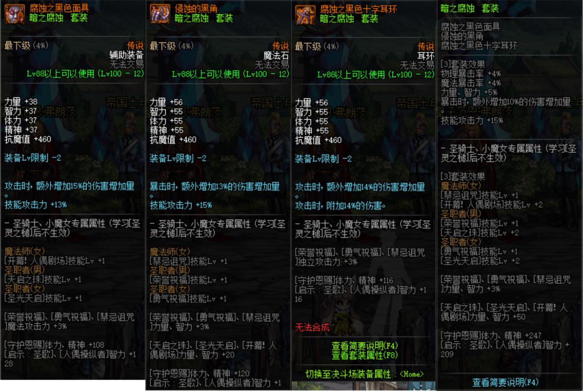 dnf100级一身传说战力如何,dnf100版本最强传说装备