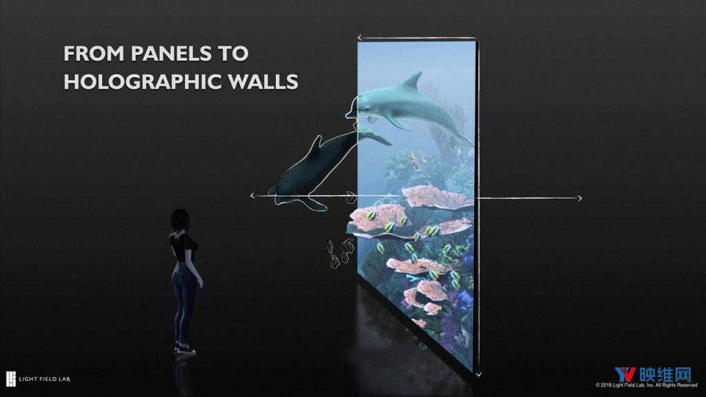 那只是投影玻璃,LightFieldLab谈光场真全息显示
