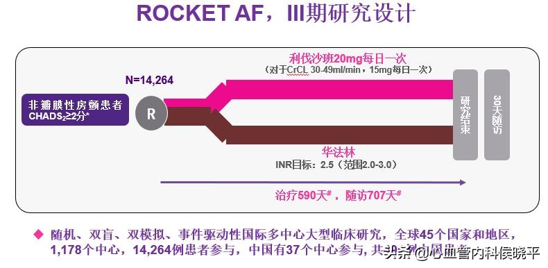 心脑血管疾病怎么疗程用药,心脑血管病每年输液预防有用吗