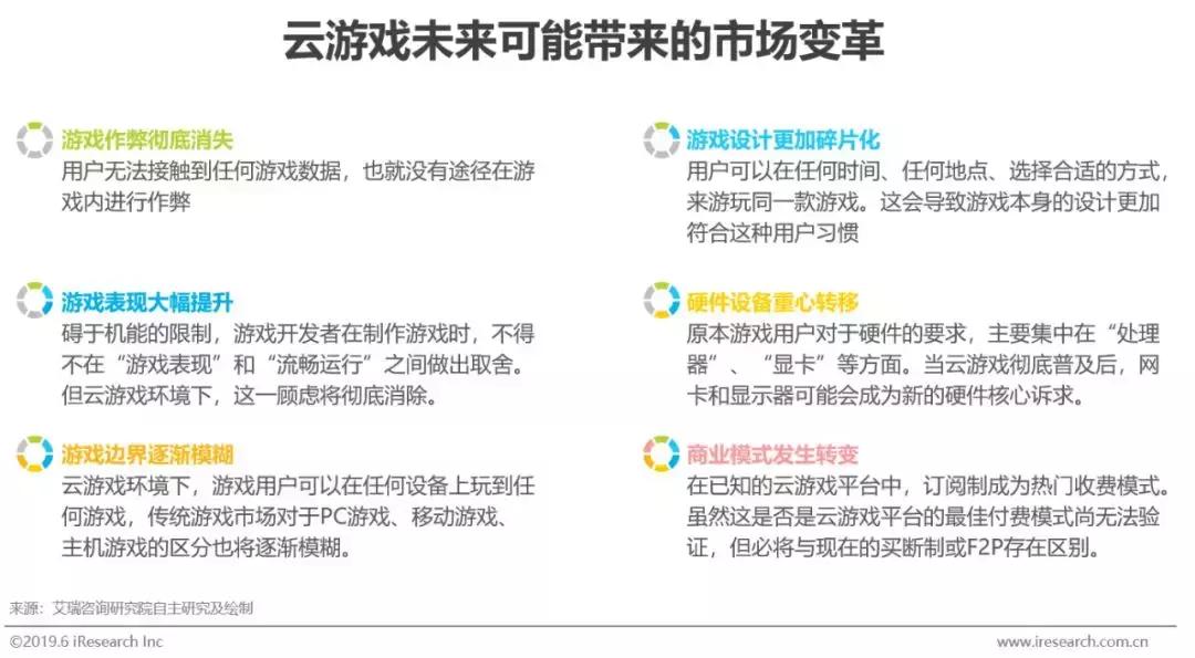 2028年中国游戏产业报告,中国移动游戏行业年度报告