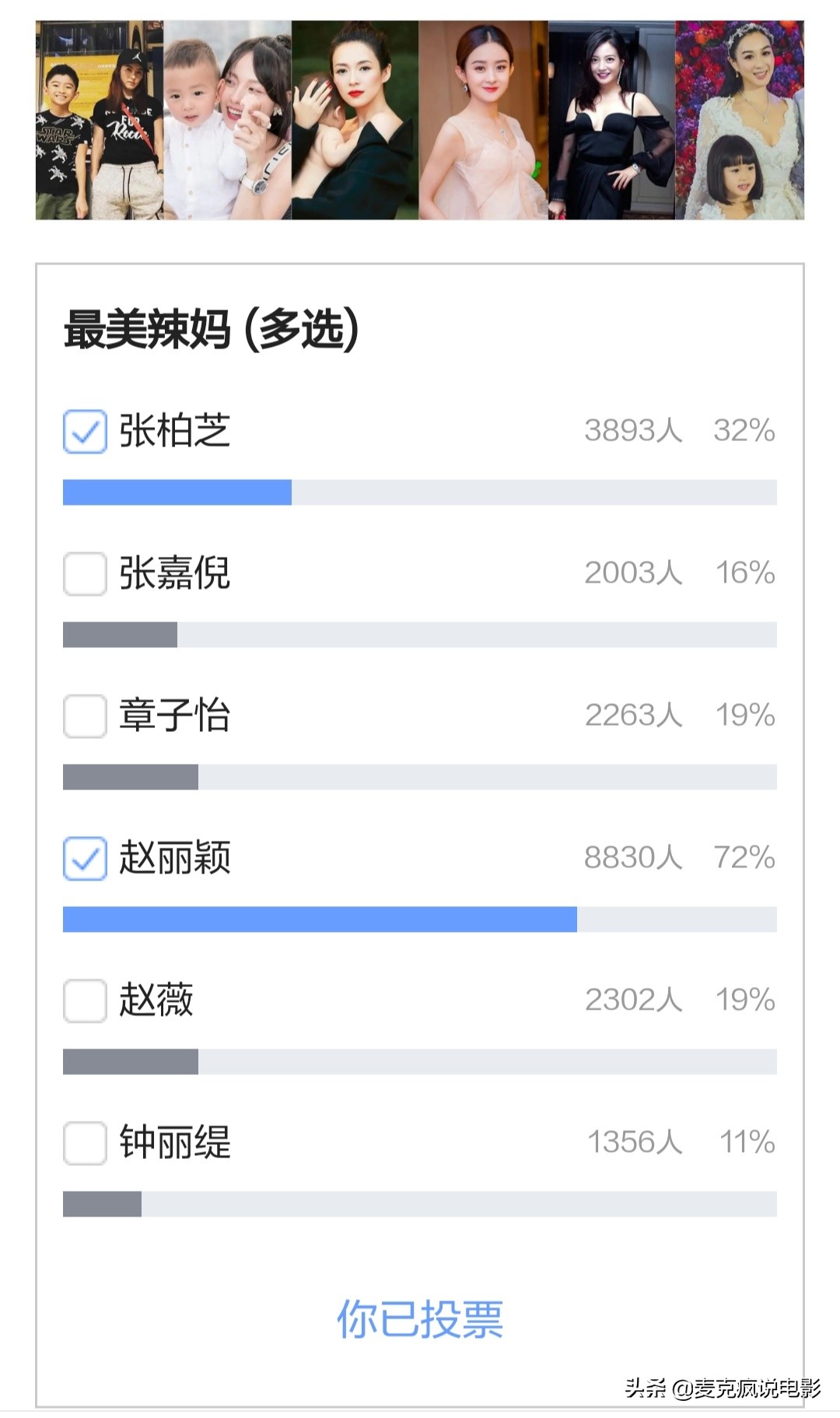 周星驰电影中的十大星女郎,周星驰的星女郎火吗