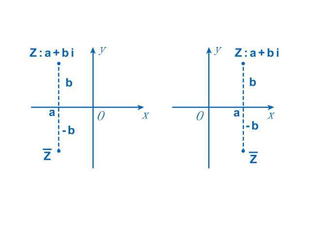 离高考只剩87天！学生最易犯错的21个数学失分点，转给孩子看看