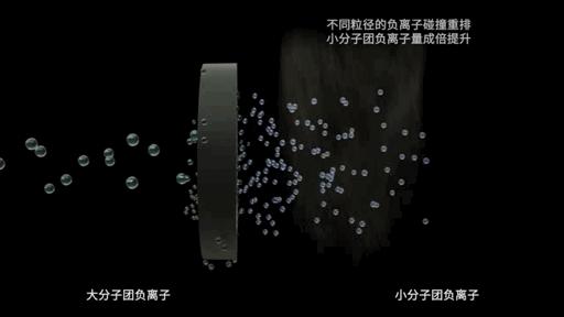 戴森直发版值得买吗,戴森最值得入手东西