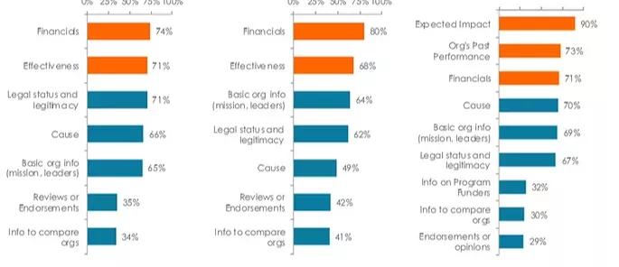基金定投如何选好基金公司,如何挑选基金理财产品