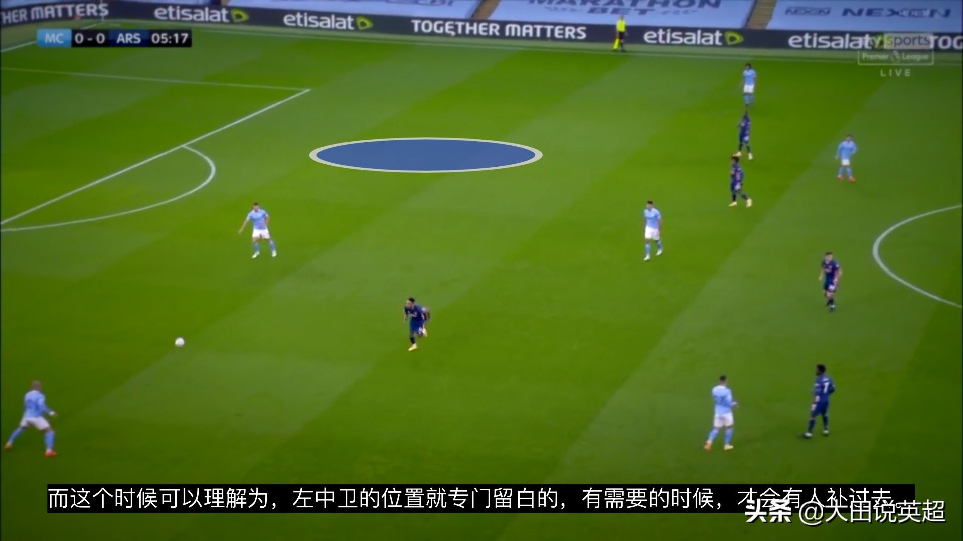 英超瓜迪奥拉战术大师,瓜迪奥拉边后腰战术