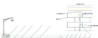 施工视频监控最新方案,视频监控系统施工宝典新手必备