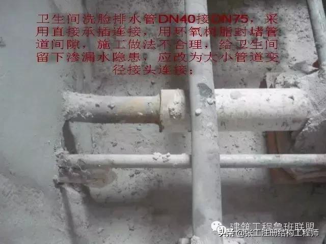 建筑设计的问题,建筑设计所要解决的问题主要包括