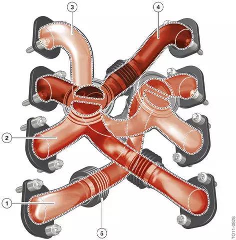 宝马5系第七代g30的性能,宝马5系g38跟f10驾驶感受
