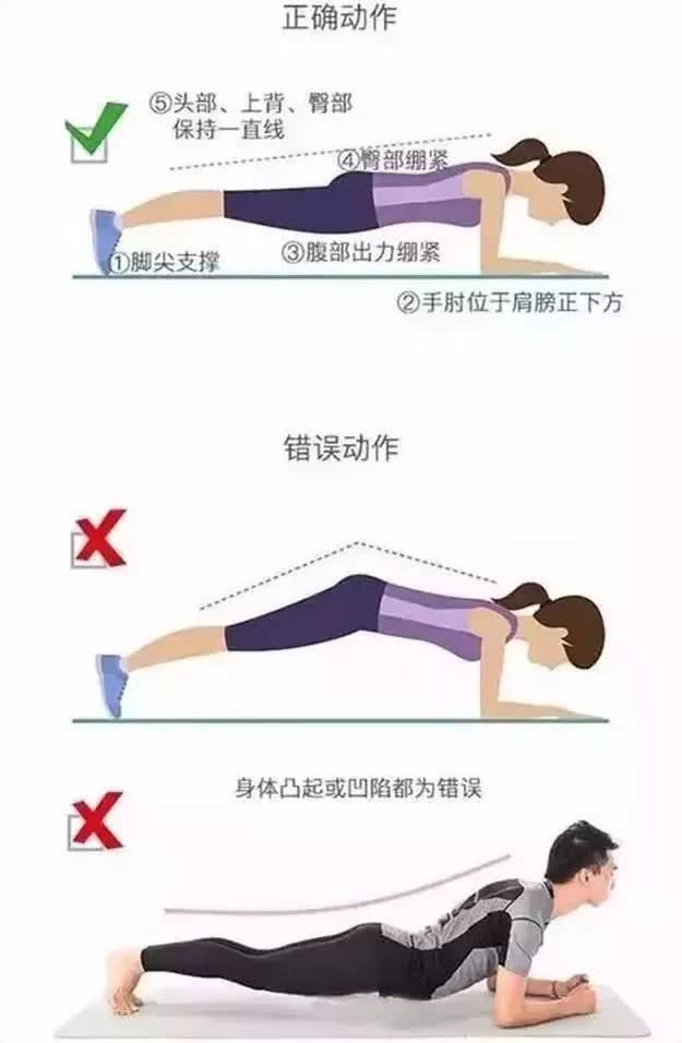 每天十分钟靠墙站能减肚子吗,贴墙站瘦肚子的正确方式