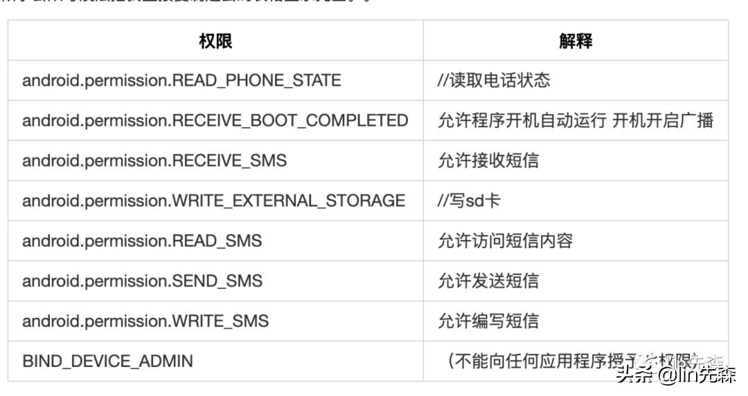安卓木马教程,安卓木马编程教程