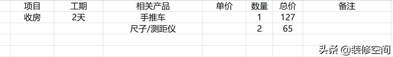 装修清单及购买顺序,装修顺序及主材购买顺序清单
