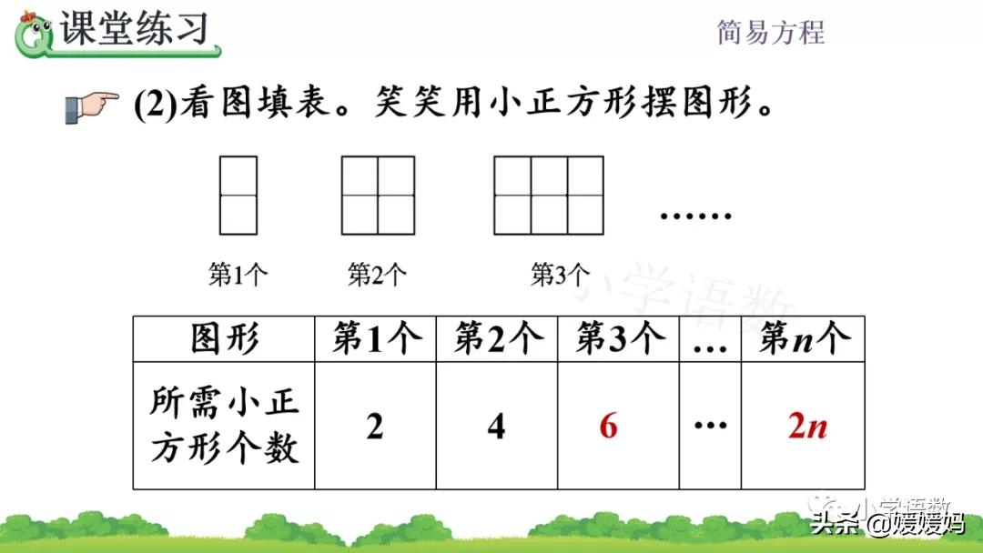 人教版数学五上用字母表示数,五年级数学上册用字母表示数讲解