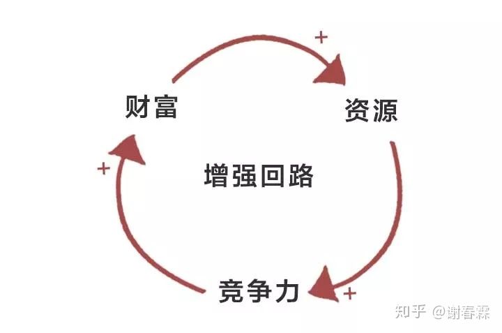怎样思考问题才有深度,思考问题的广度和深度