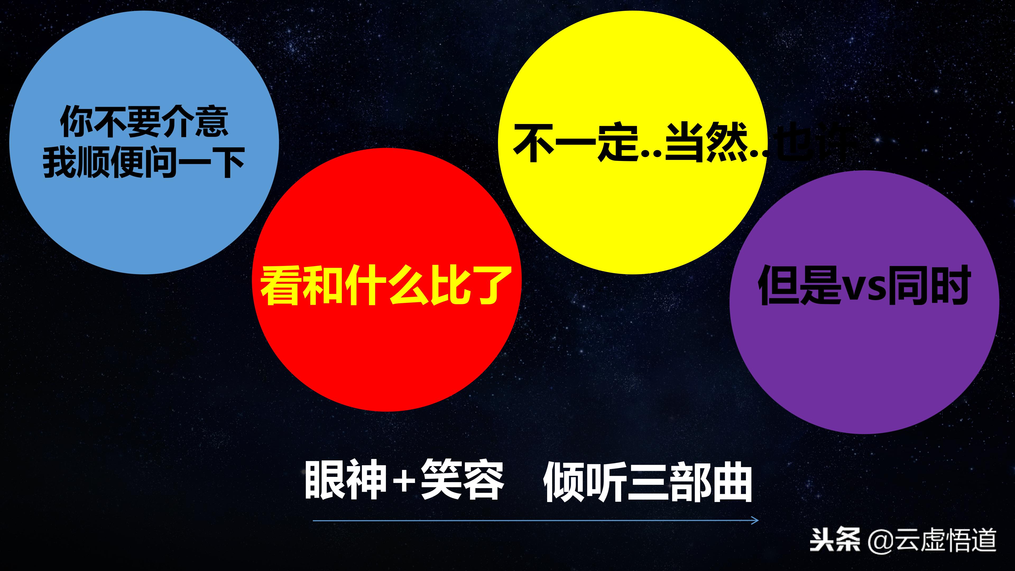 做好推销员需要什么技巧,销售员必备五大推销技巧