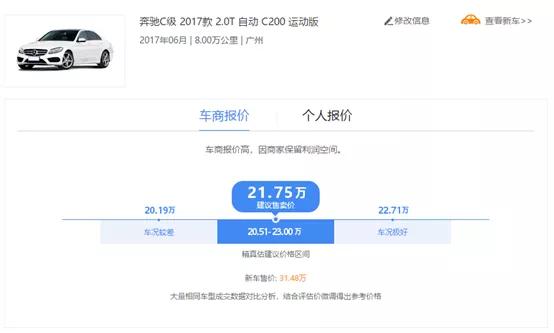 小白卖二手车需要注意什么,小白买二手车被坑