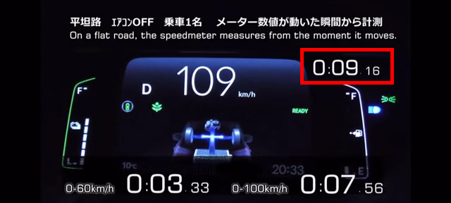 本田飞度gk52018,新款飞度和gk5的区别