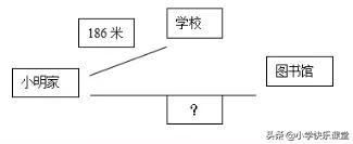 数学三年级下册面积应用题200道,三年级上册数学易错应用题100道