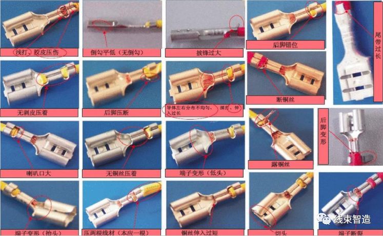 线束压接设备类型基本知识,线束压接正确方法