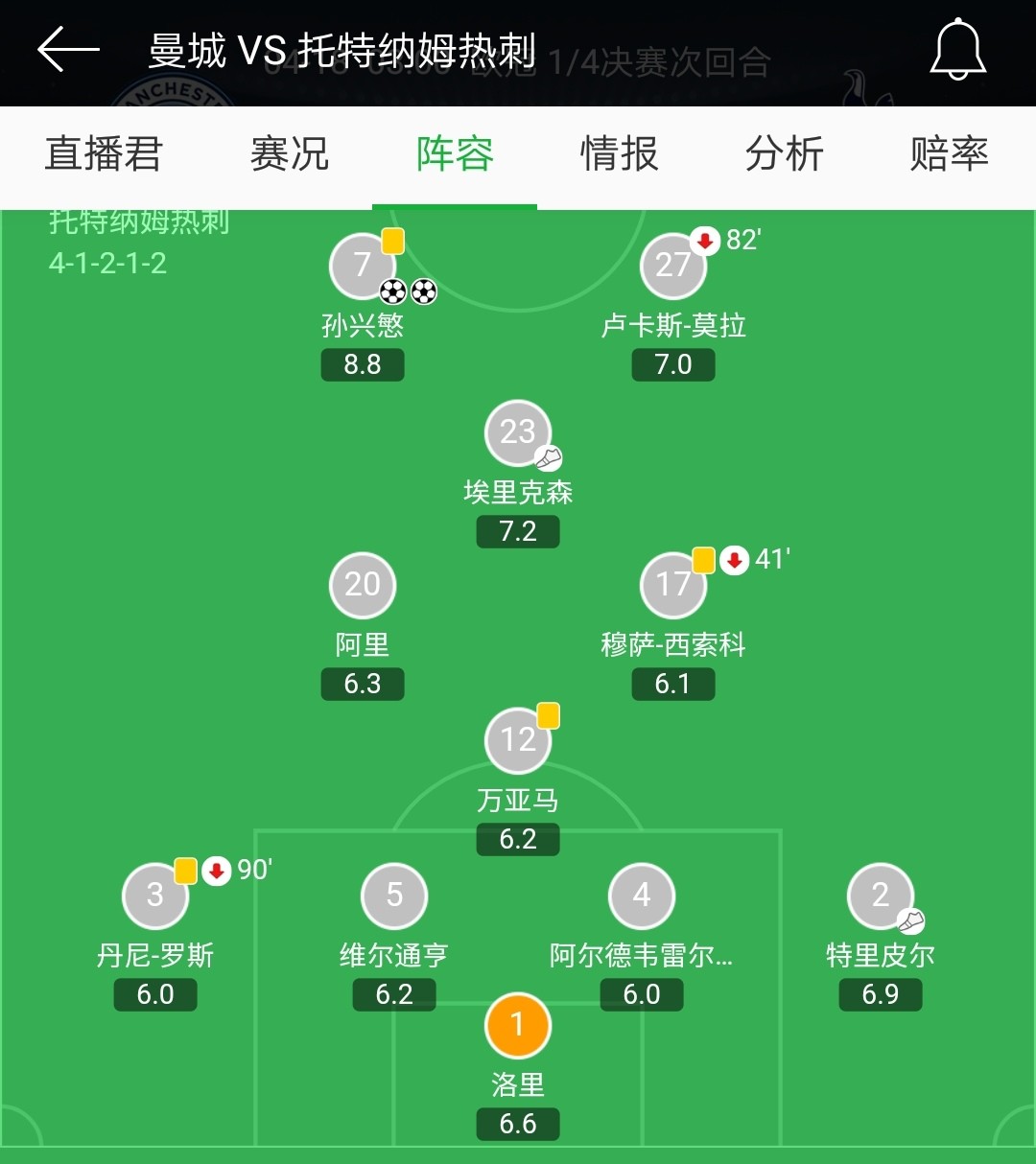 复出后的运动员,复出的中锋们谁能拿首发