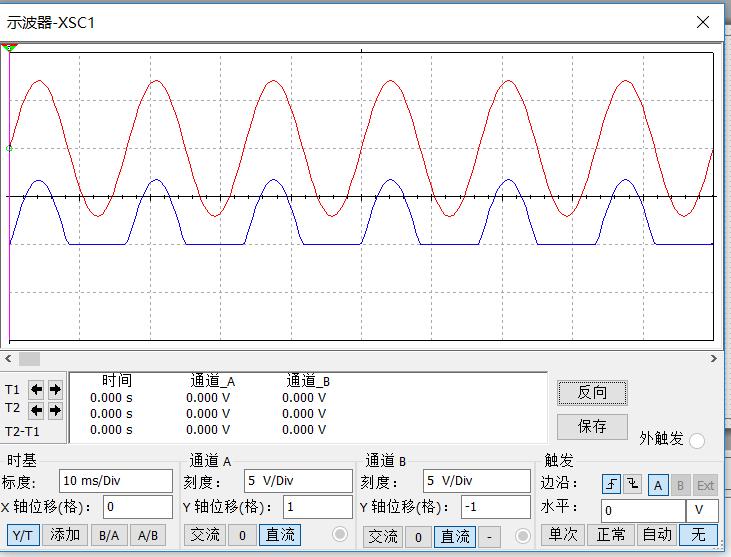 二极管仿真,二极管应用电路仿真半波整流