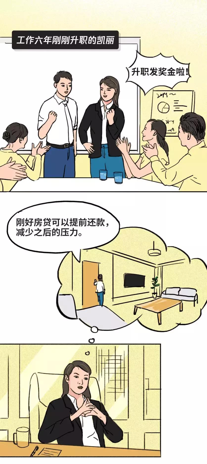 速看事关你的存款,速看你的工资将有这些变化