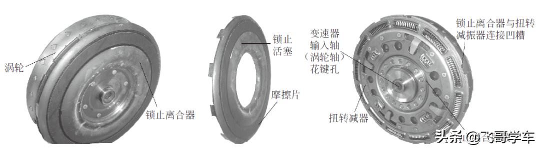 液力变矩器锁止离合器故障表现,jf015液力变矩器故障现象