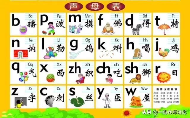 一年级如何学好拼音拼读,一年级必背百家姓拼音版