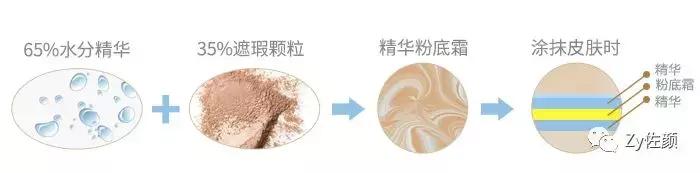 一站式oem面膜加工批发,一站式服务化妆品oem生产基地