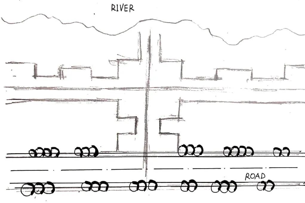 商业街规划设计要点,商业街规划方案设计的步骤
