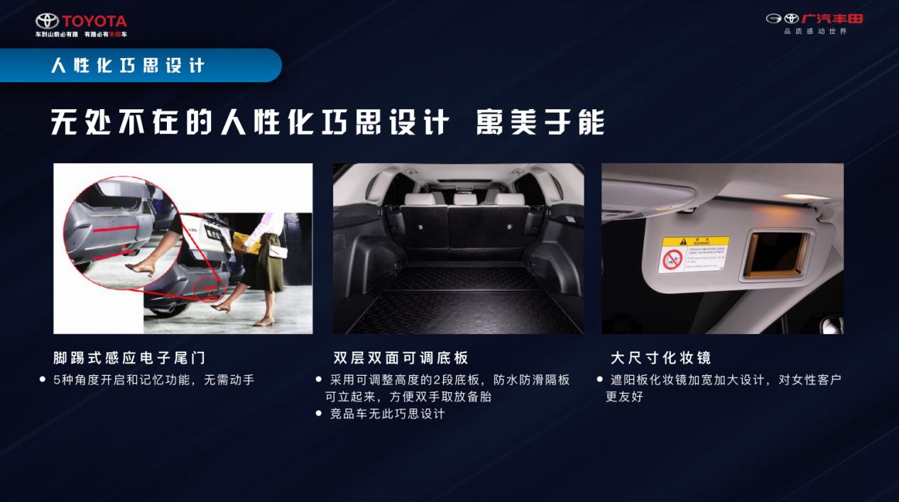 如兰如玉？全面解析最强硬货SUV威兰达的硬核实力