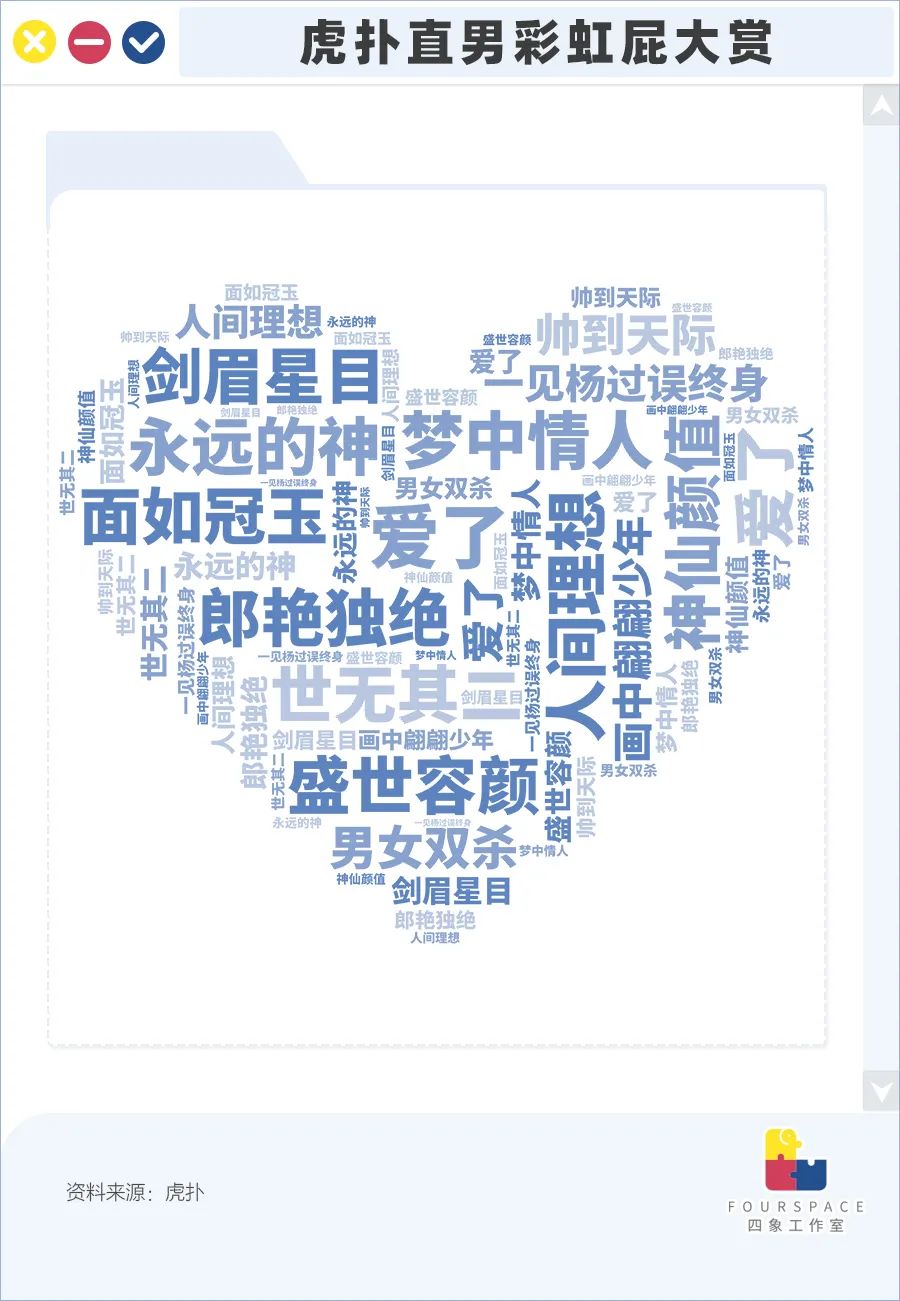 全网公认男生帅哥排名前十,男帅哥排行榜前十名