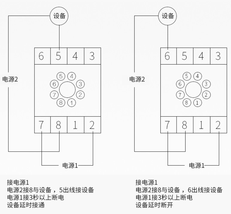 通电延时和断电延时的区别图片,通电延时和断电延时的区别