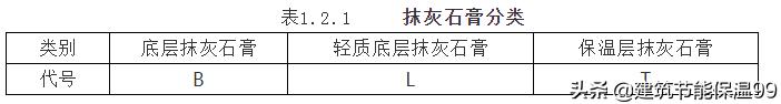抹灰石膏施工多少钱一平方,抹灰石膏工程材料准备