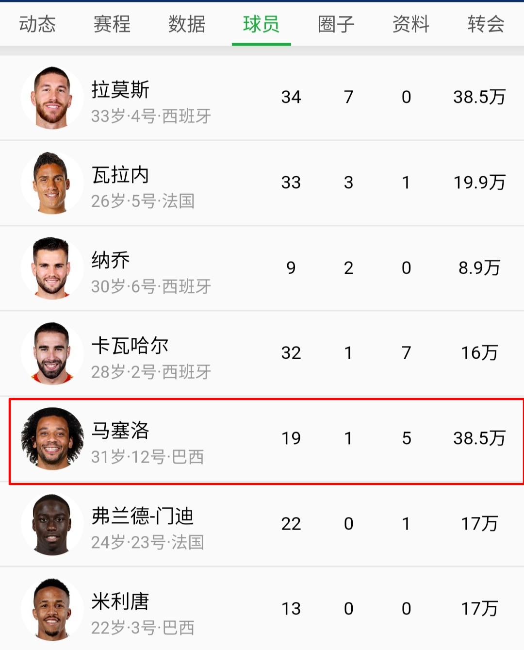 c罗马塞洛再相见,马塞洛和c罗尤文