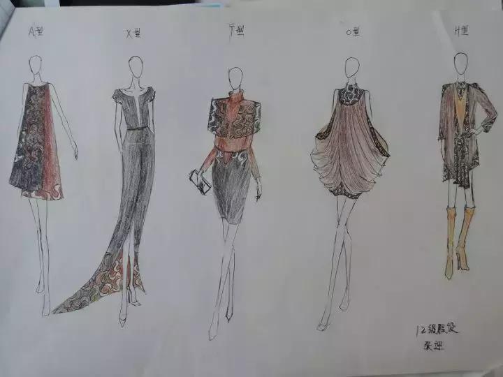 想学习服装设计怎么入手,想学习服装设计到哪里学