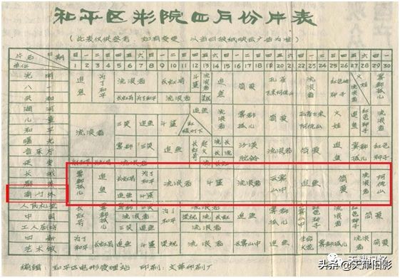 东关街的故事,南门外大街的历史
