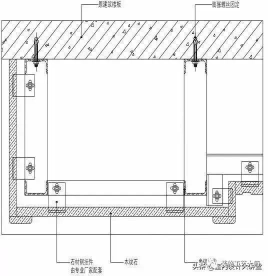 墙柱施工工艺流程及注意事项,墙柱面和楼地面的十种施工工艺