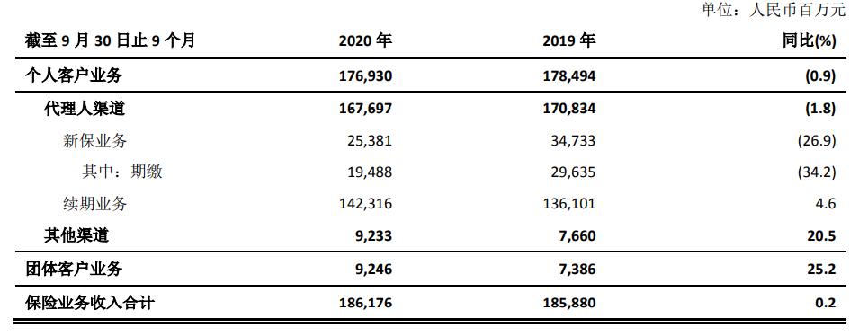 太保寿险总经理蔡强几岁,中国太保蔡强会离开太保吗