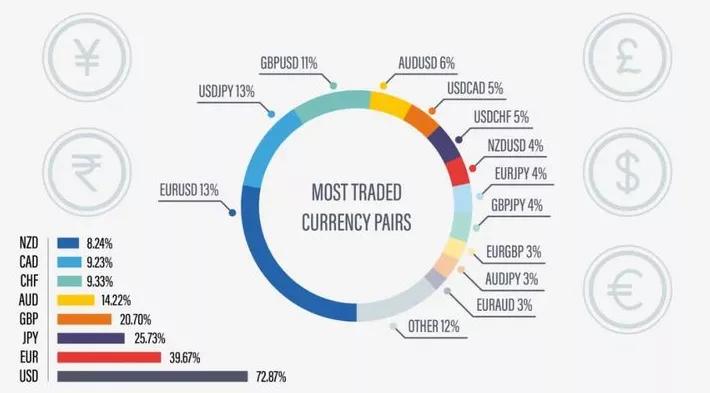 每个人都在找寻自己价值,稳挣不亏的买卖