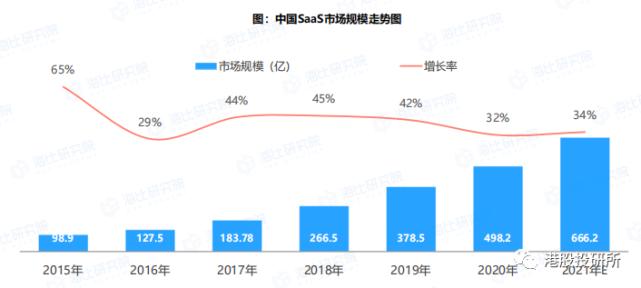 2019严重低估的股票浪潮信息,严重低估的消费电子龙头股