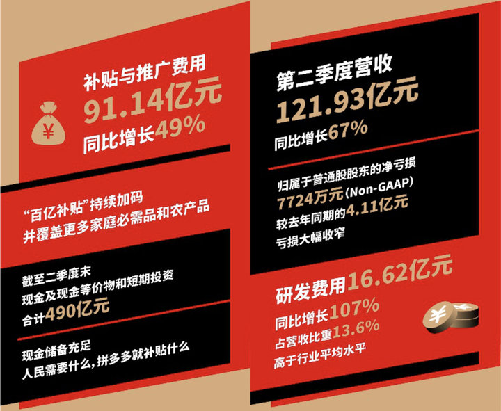 如何在网上买到便宜的iphone11,怎么在京东上免息买苹果11