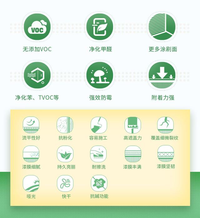 客厅选什么颜色的乳胶漆,乳胶漆选什么颜色比较好