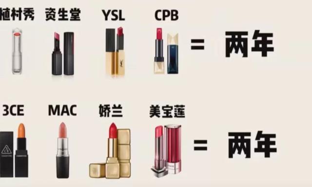 口红也有保质期，放着舍不得用也会过期，教你看懂口红的生产日期