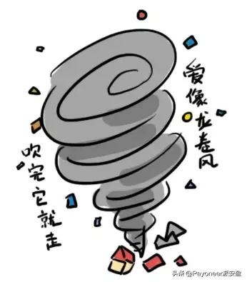 传统电商外贸出口流程,跨境电商和外贸电商的区别