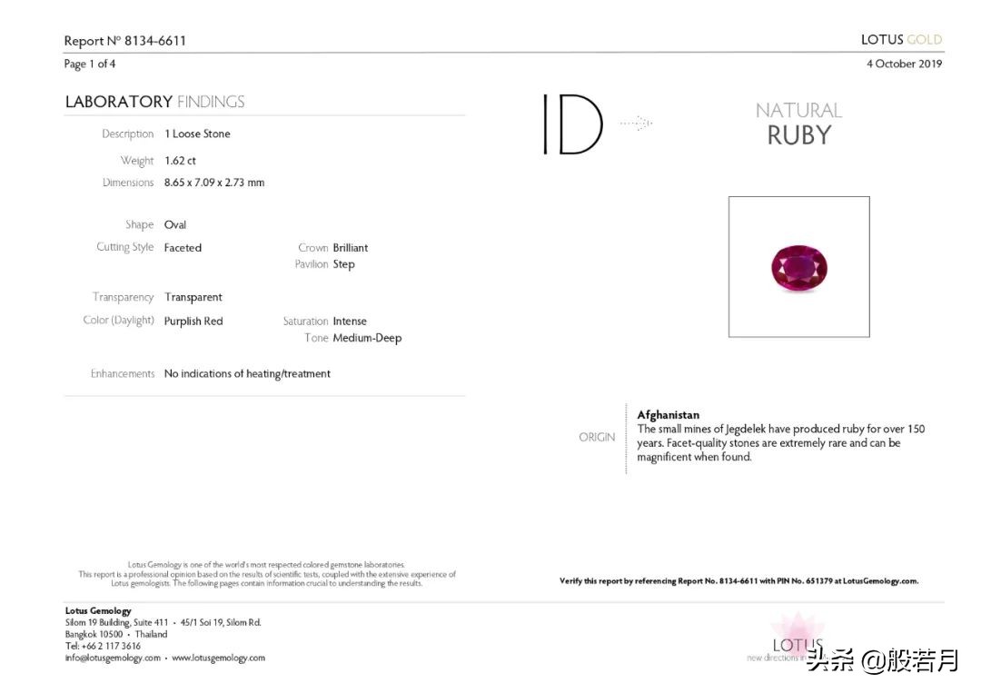 阿富汗的稀有宝石,阿富汗的宝石是什么
