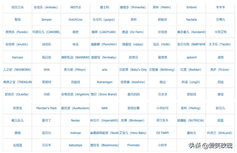 淘妈手帐：我为宝宝选奶粉，首先要剥离营销套路