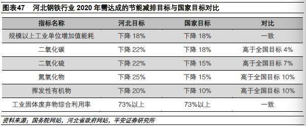 河北为什么钢铁产量高,2023河北省钢铁企业产量排名