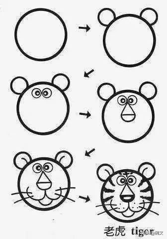 画森林里的小动物和森林的简笔画,数字简笔画1到10创意画小动物